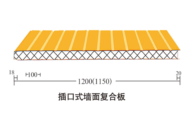 插口式墙面复合板